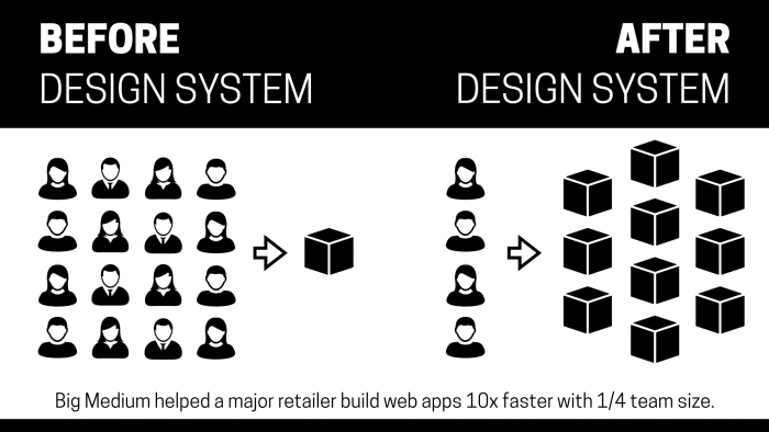 Clark Systems